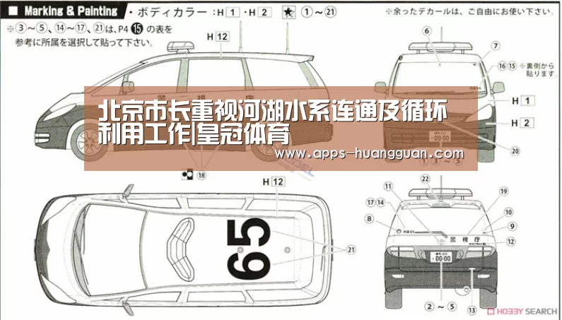 北京市长重视河湖水系连通及循环利用工作|皇冠体育(图2) 皇冠体育下载