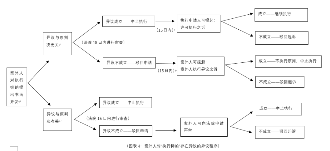 皇冠体育官网
